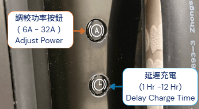 Wall Case 3 機身側面：A 掣調較充電功率 6A 至 32A，時鐘掣設定延遲充電 1 至 12 小時